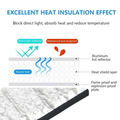 Air Conditioner Outdoor Unit Cover Heat Insulation Waterproof - Universal Size For 1 & 1.5 Ton - With Clip
